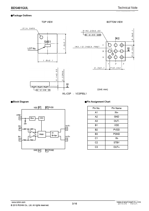 BD5461GUL