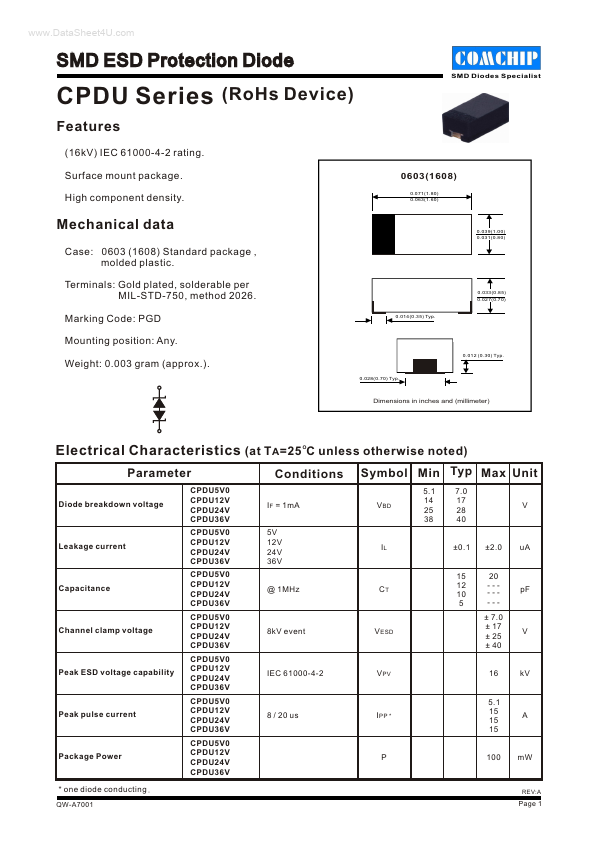 CPDU36V