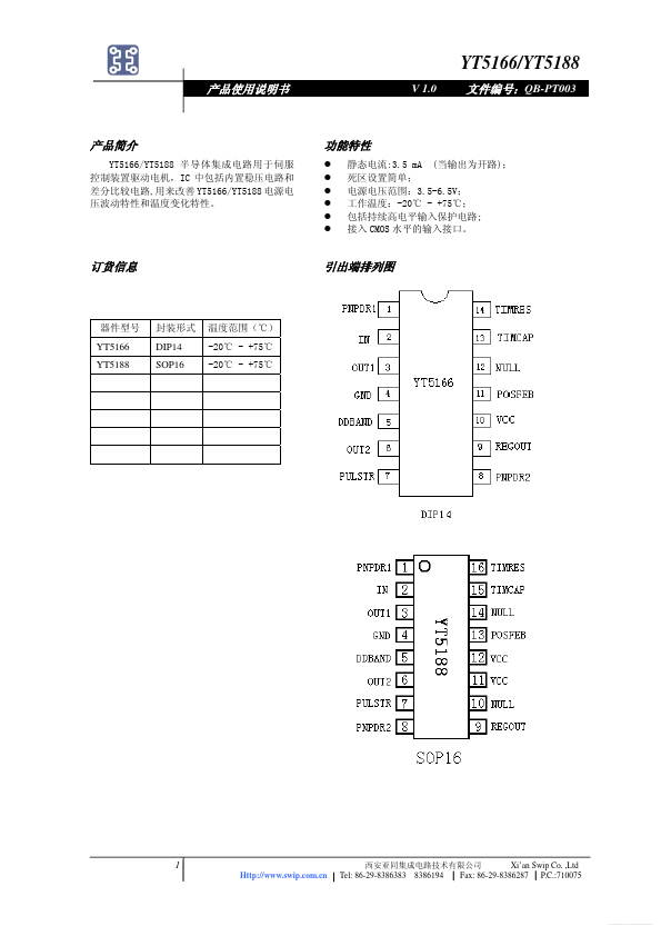 YT5188