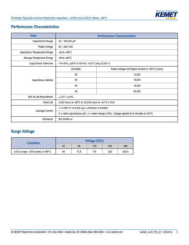 ALT20A101BB400