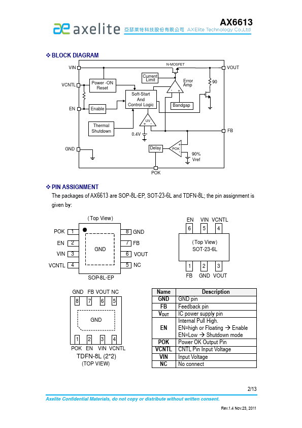 AX6613