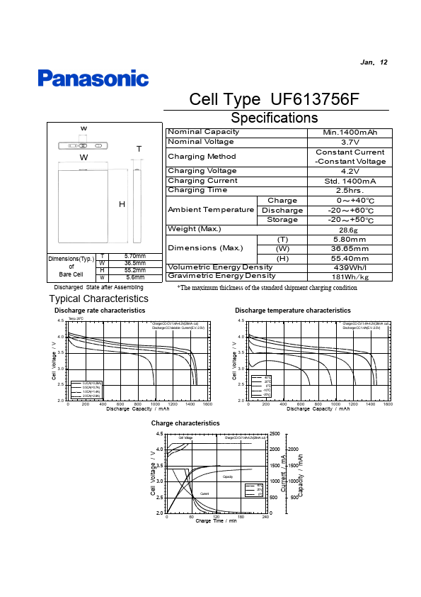 UF613756F