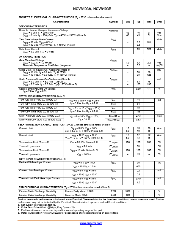 NCV8403A