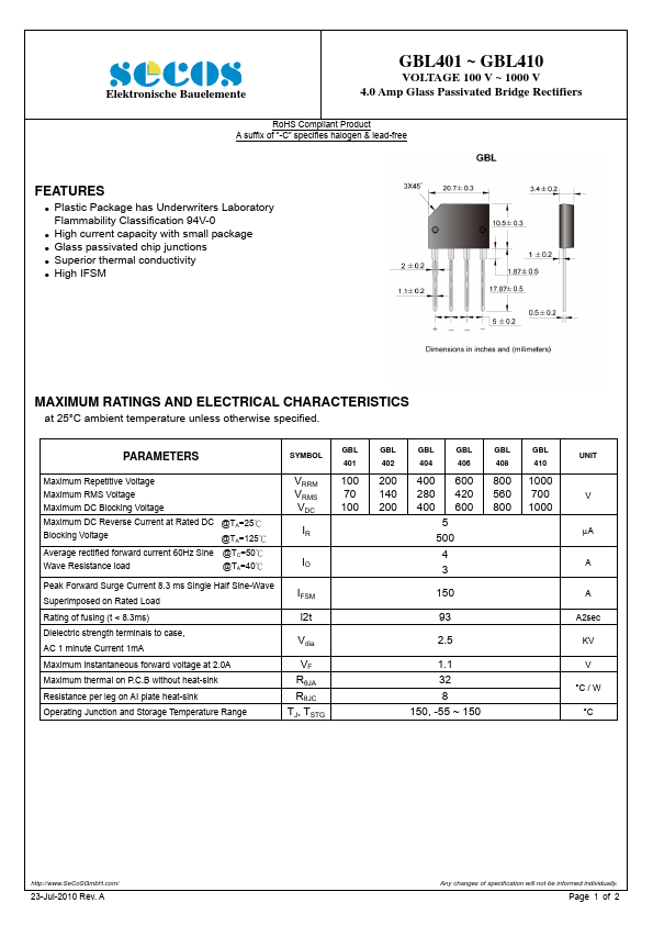 GBL408