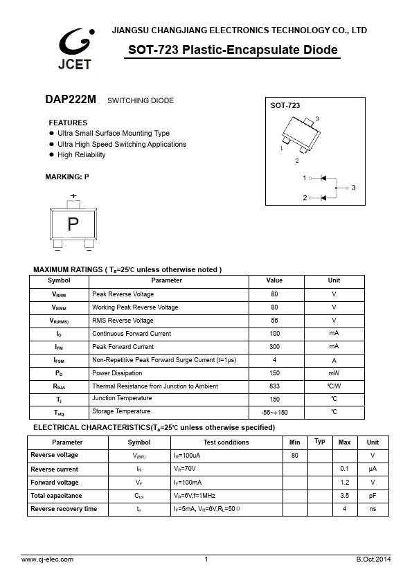 DAP222M