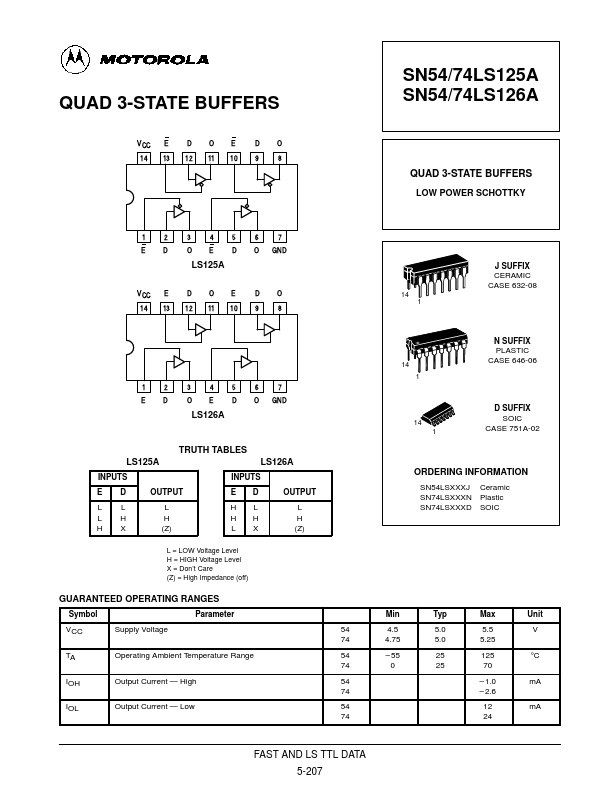 SN74LS126A