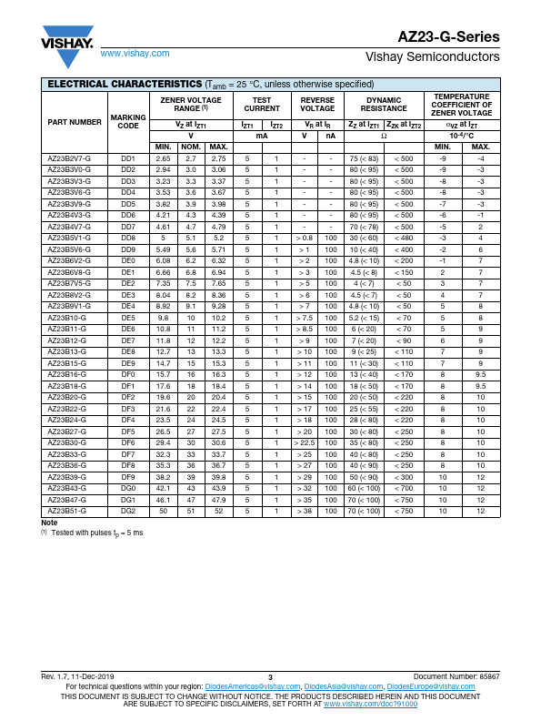 AZ23B5V6-G