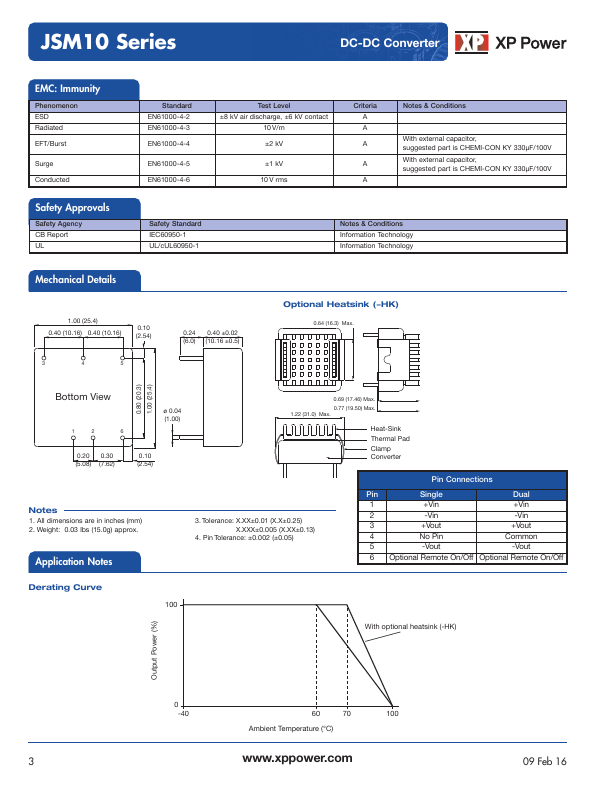 JSM1012D15