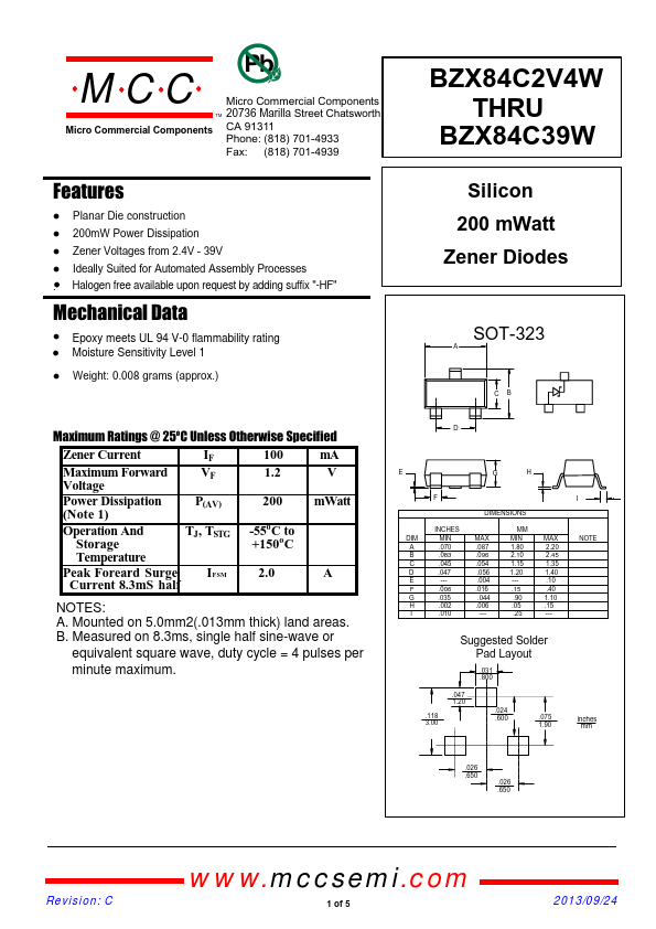 BZX84C13W