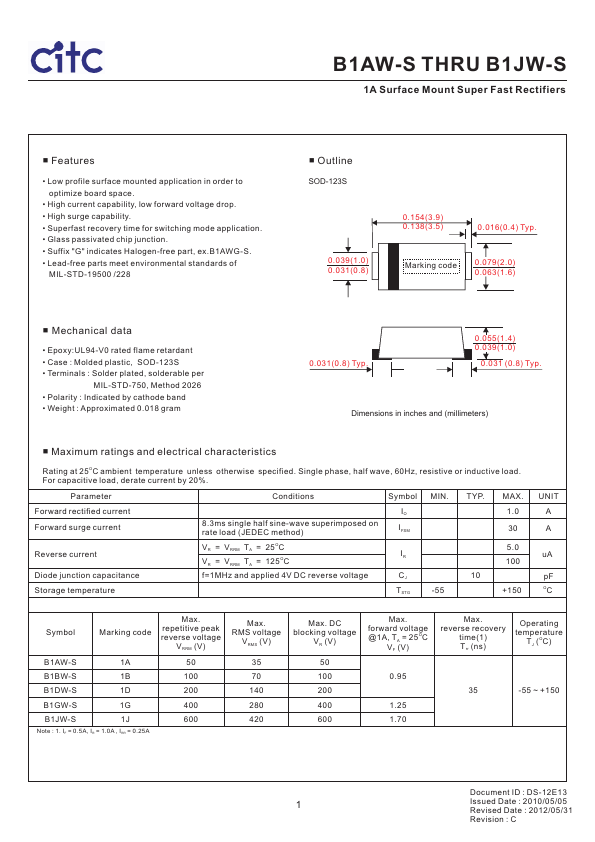 B1DW-S