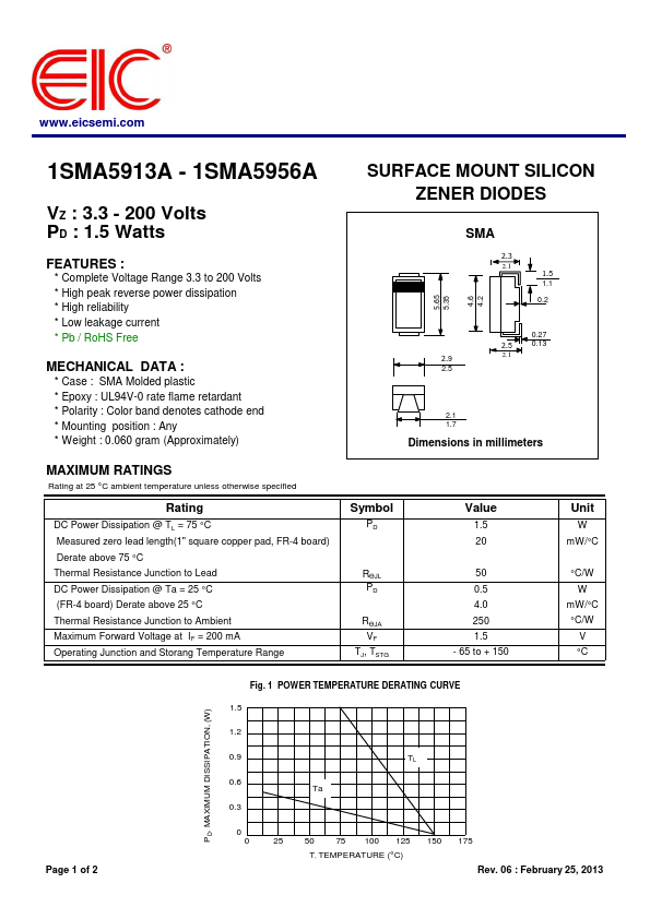 1SMA5946A