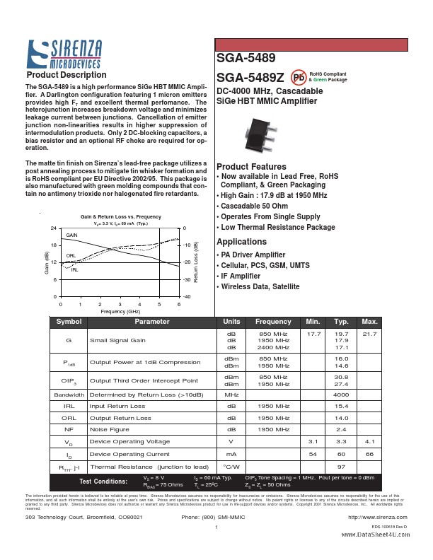 SGA-5489