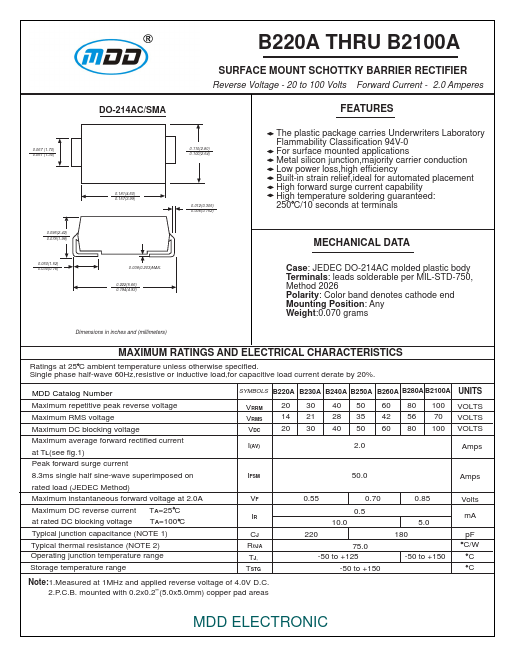 B240A