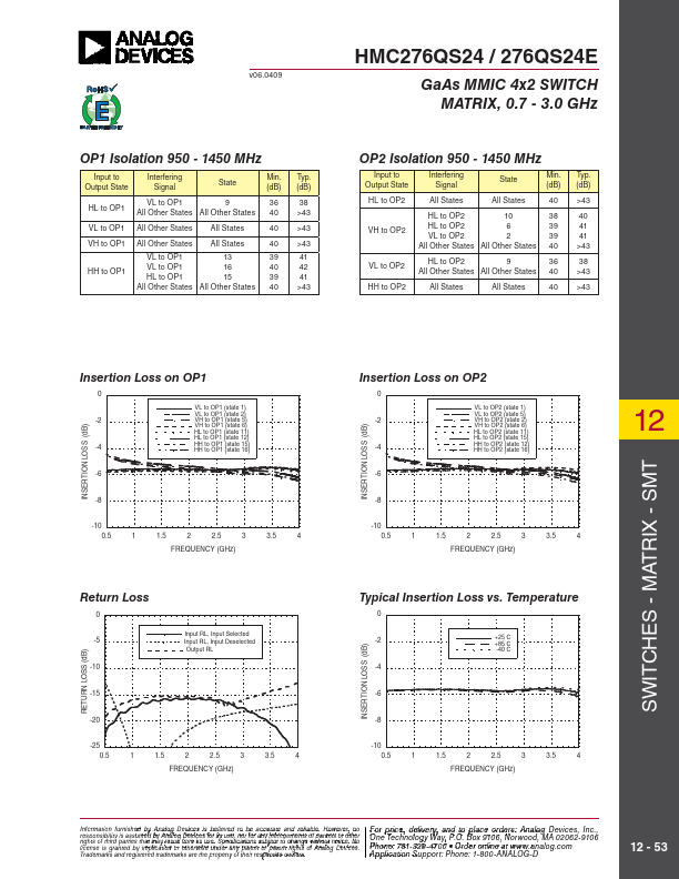 HMC276QS24E