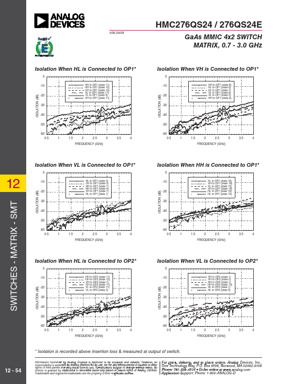 HMC276QS24E