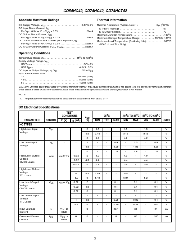 CD74HC42M