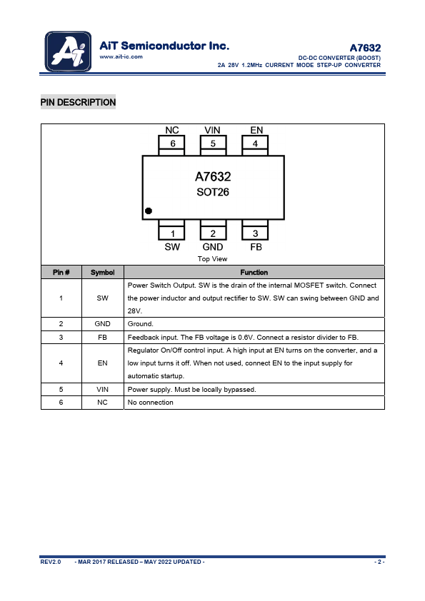 A7632