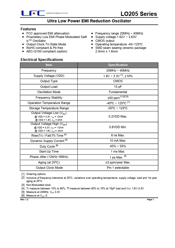 LO205 Datasheet Preview