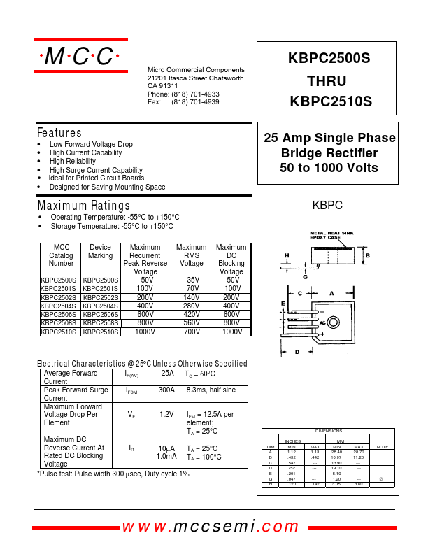 KBPC2510S