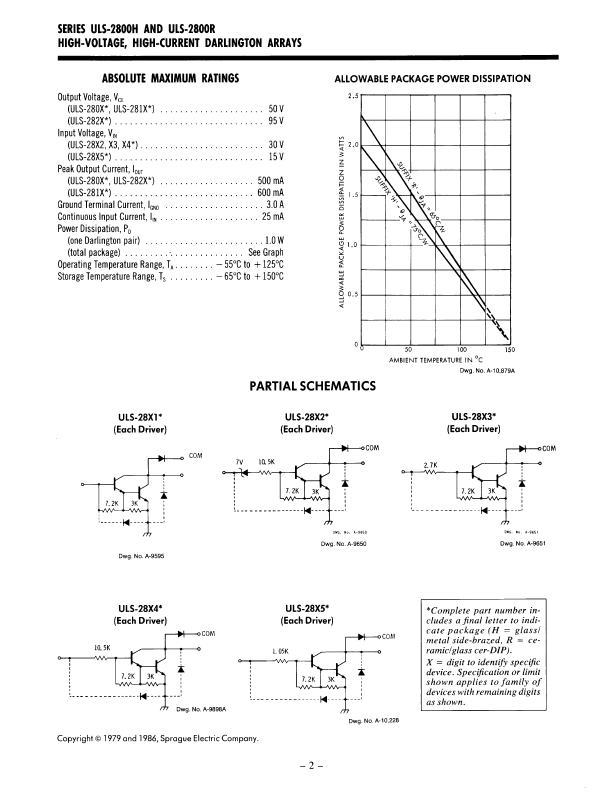 ULS-2821