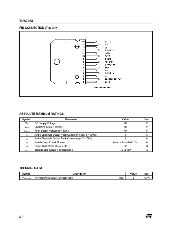TDA7365