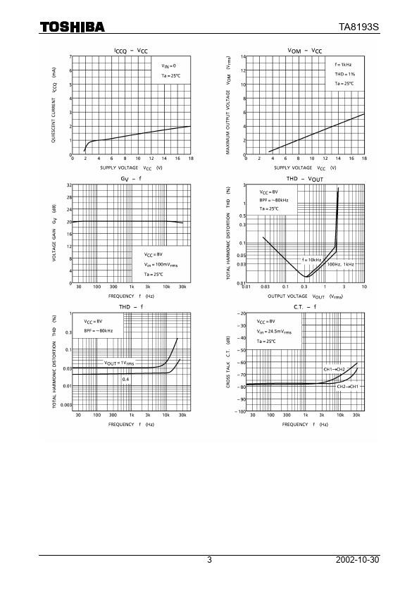 TA8193S