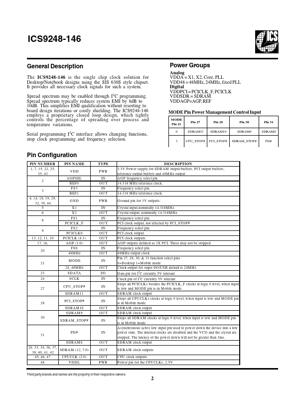 ICS9248-146