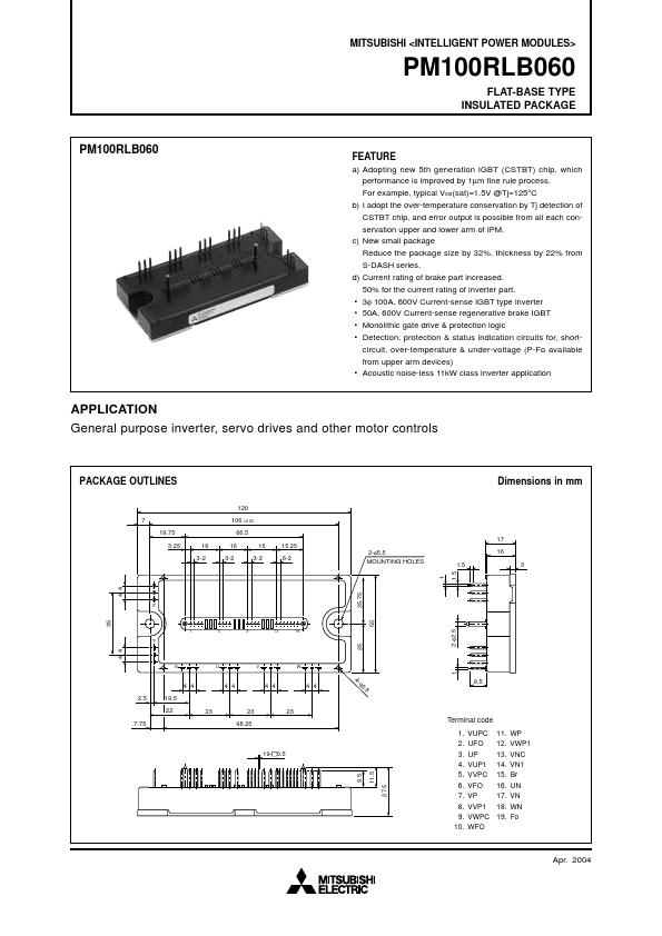 PM100RLB060