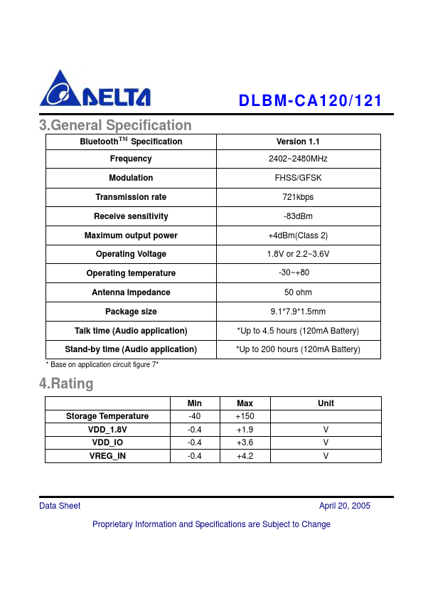 DLBM-CA121