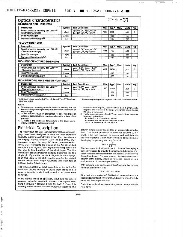 HDSP-2001