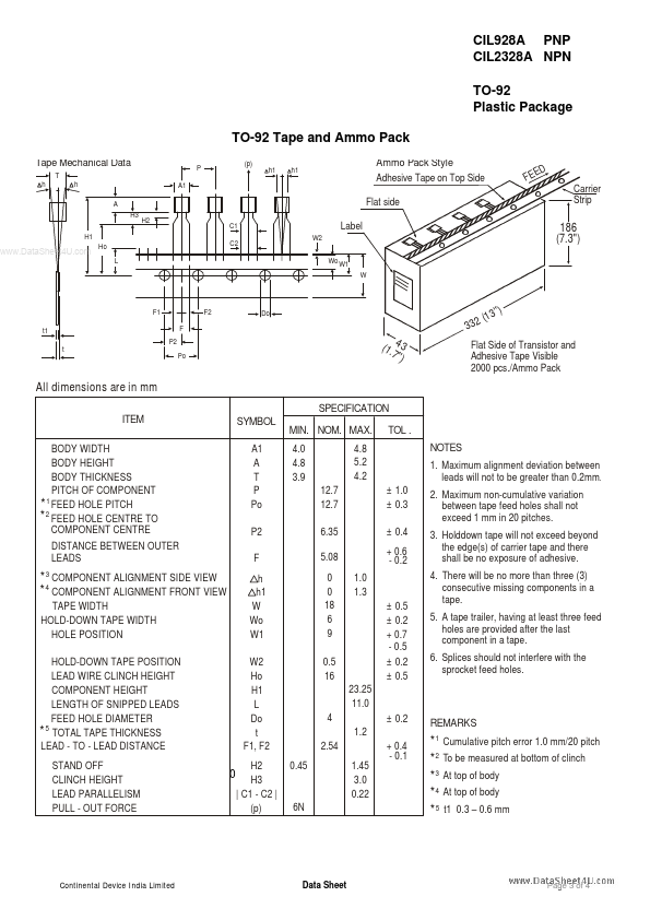 CIL2328