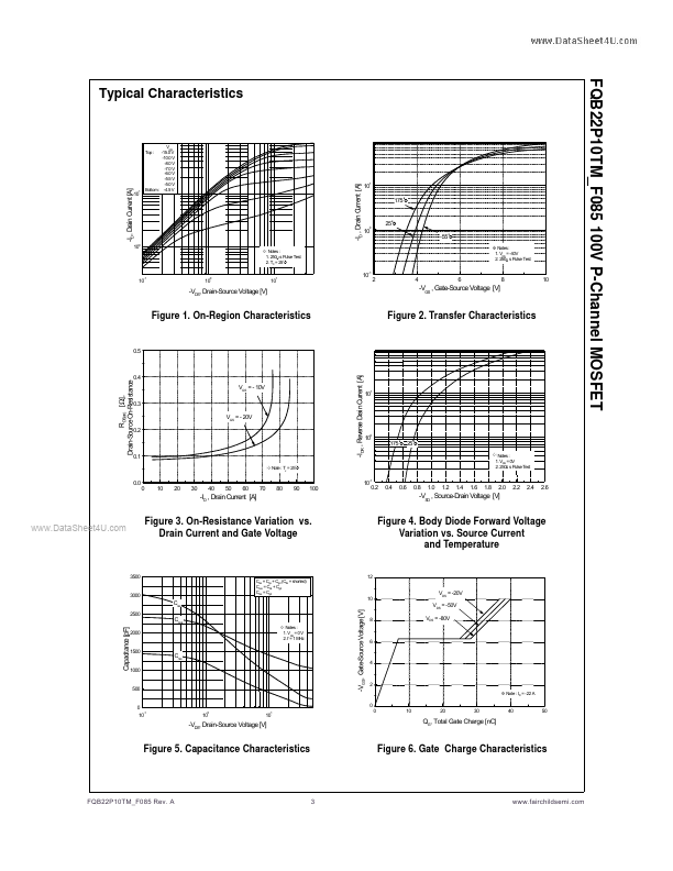 FQB22P10TM_F085