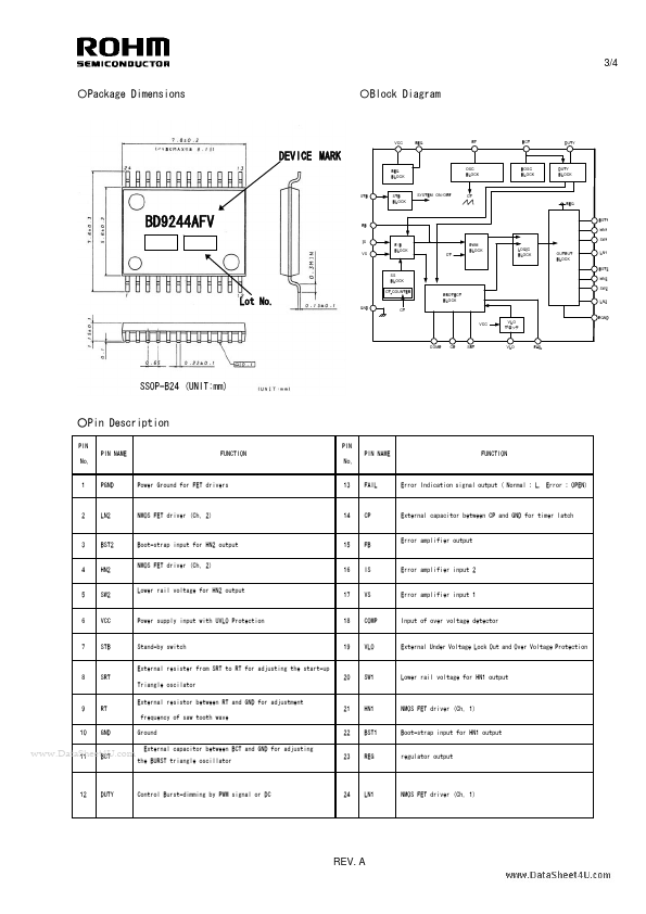 BD9244AFV