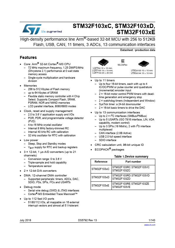 STM32F103VC