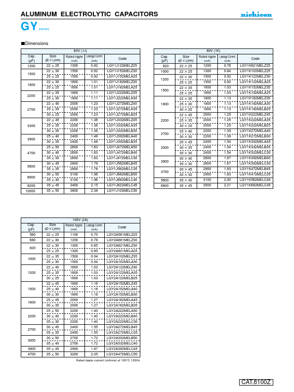 LGY1C273MELA50