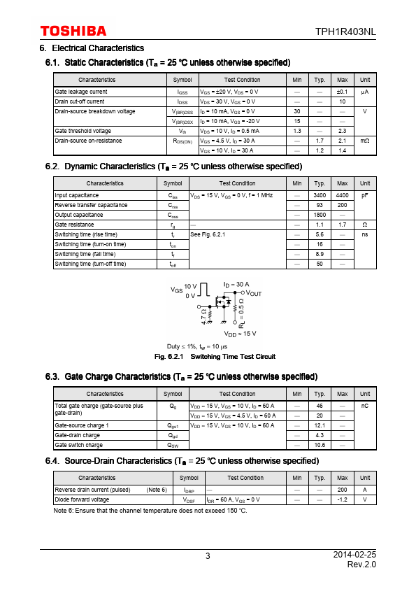 TPH1R403NL