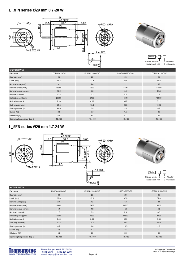 LS5FN-16120-CVC