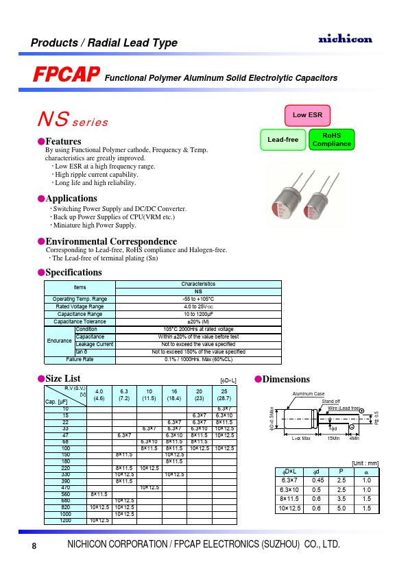 RNS1C331MDN1CG