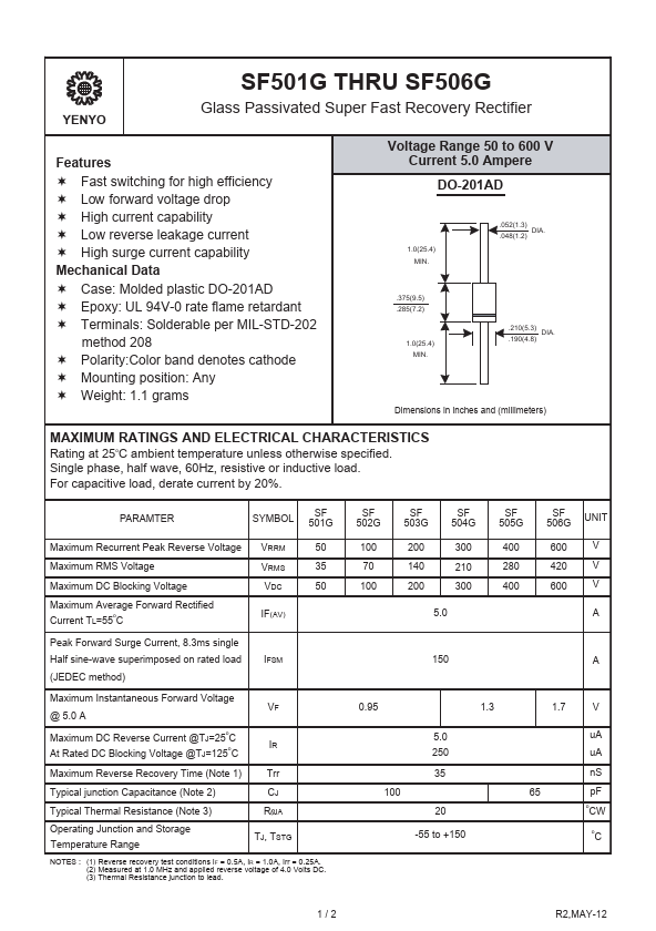 SF506G