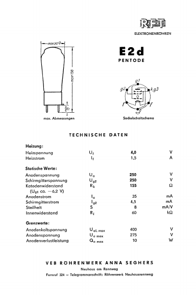 E2d