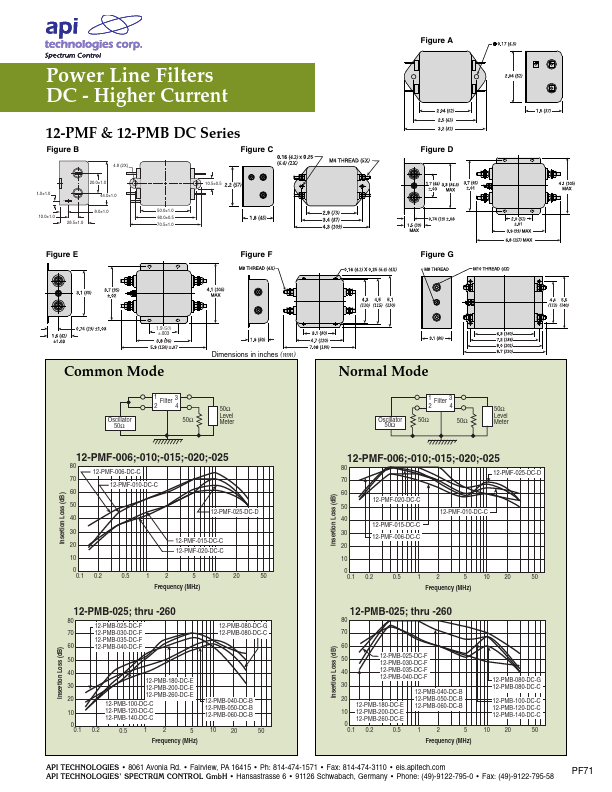 12-PMF-015-DC-C