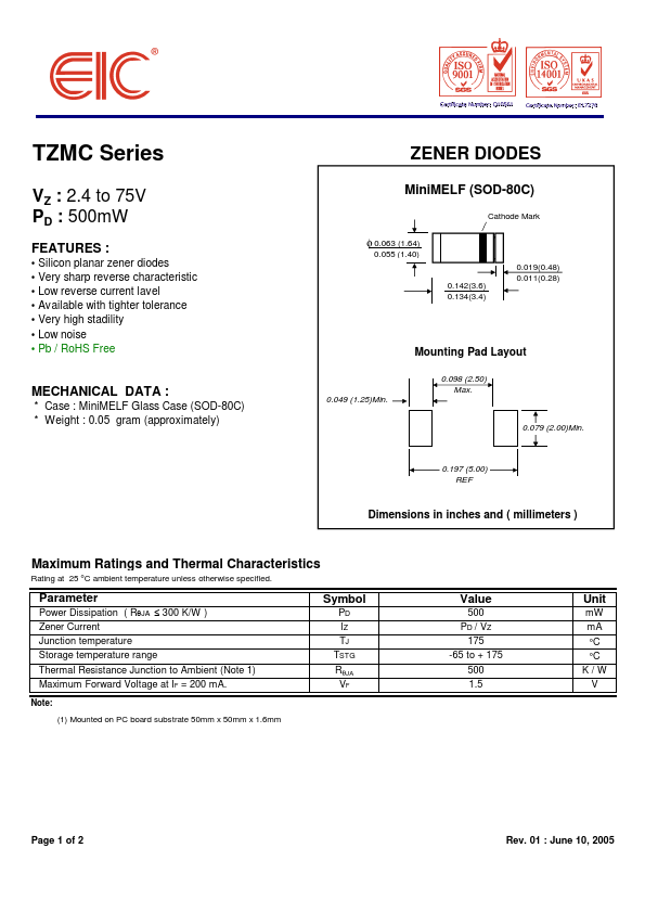 TZMC4V3
