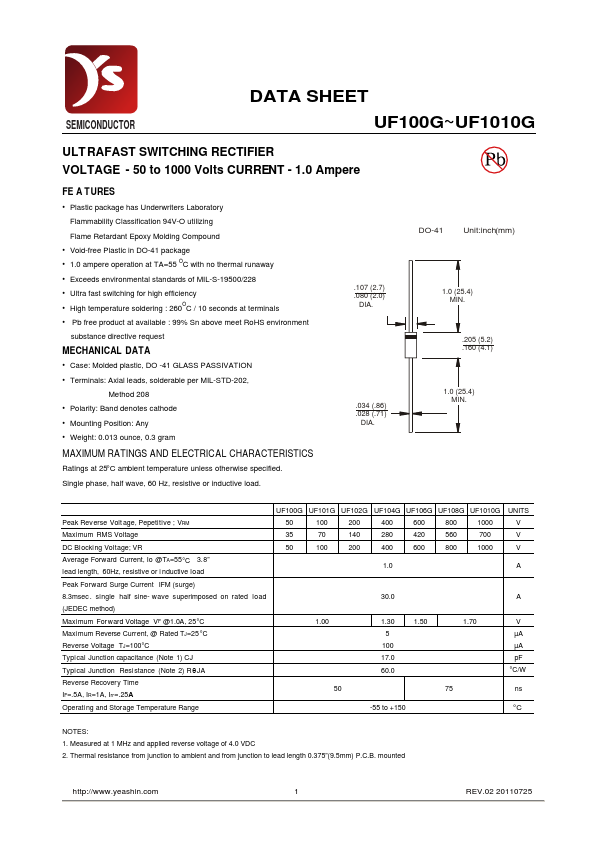 UF106G