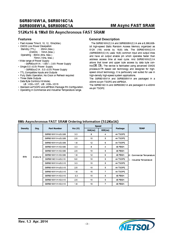 S6R8008W1A