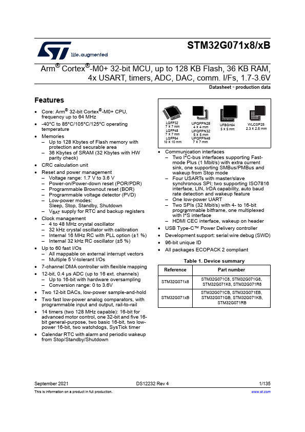 STM32G071C8