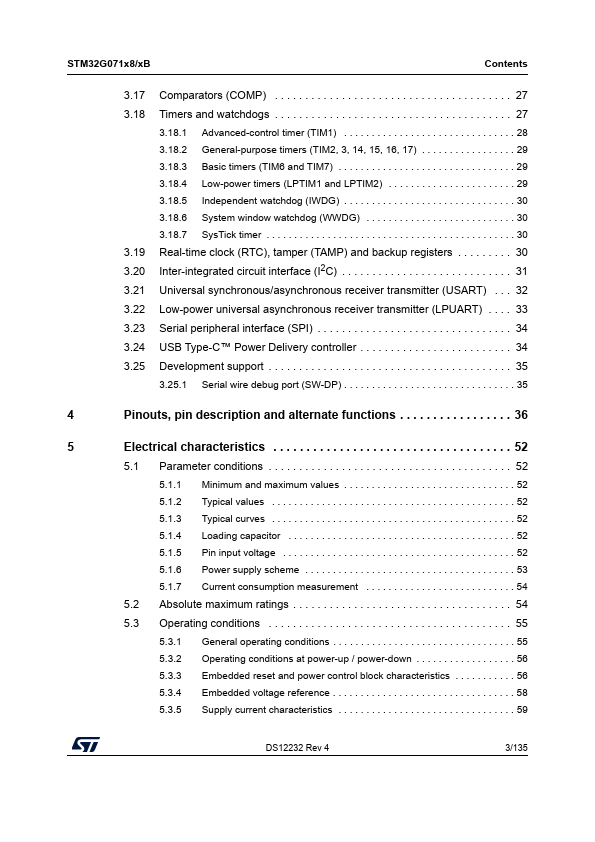 STM32G071C8