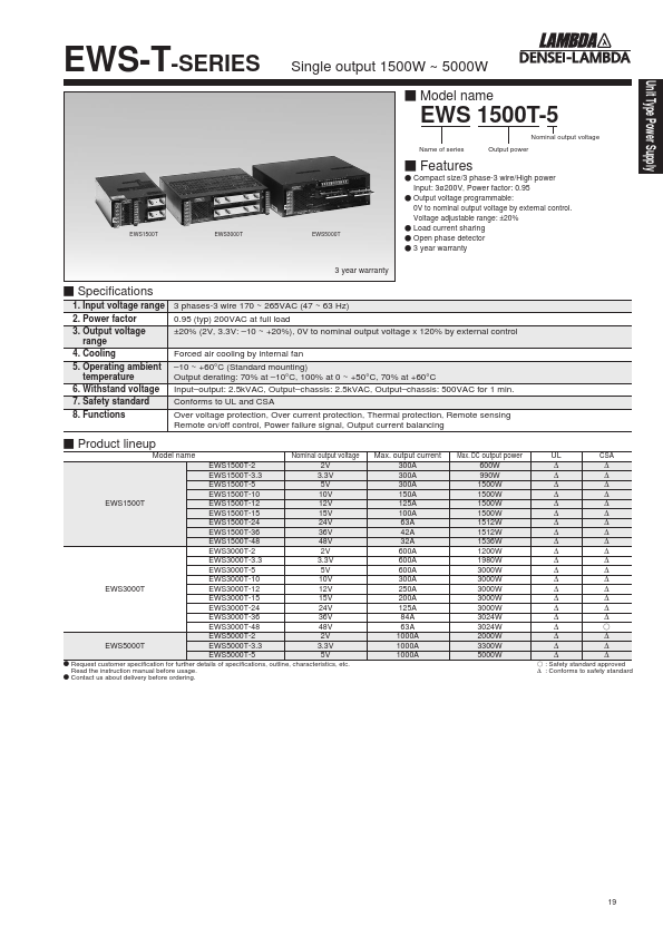 EWS1500T-2