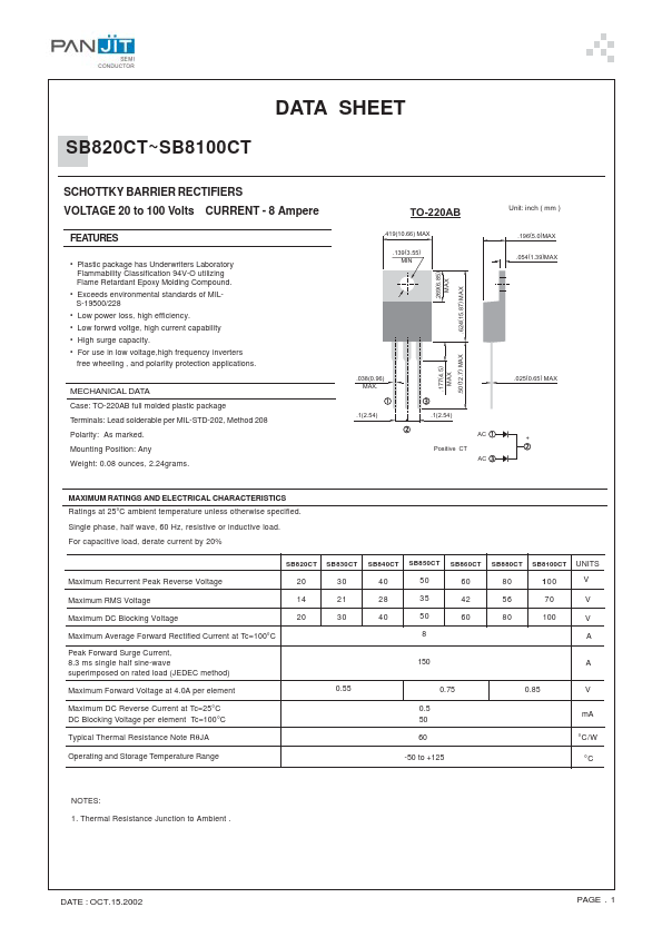 SB850CT