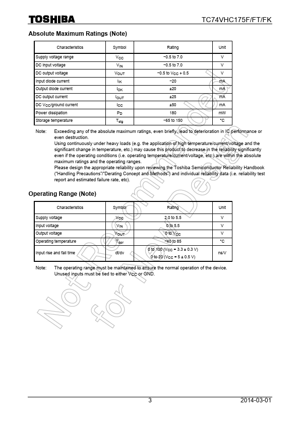 TC74VHC175F