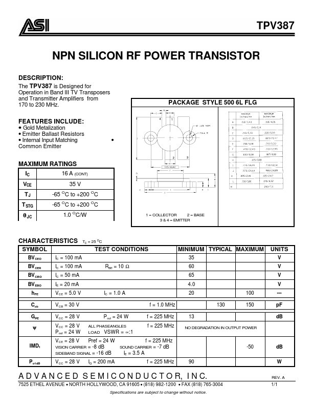 TPV387